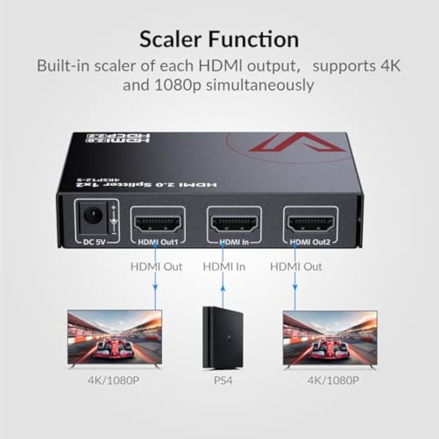 4K@60Hz/1080p@120Hz HDMI 2.0スプ - Golf Zero のレビューと価格